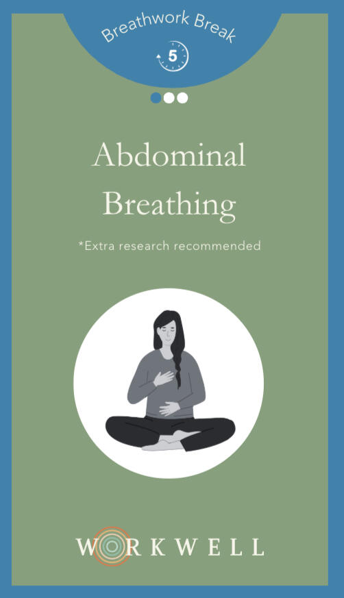 Example Workwell Card: Abdominal Breathing Example Workwell Card: Abdominal Breathing